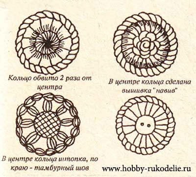Обвязать пуговицу крючком схема